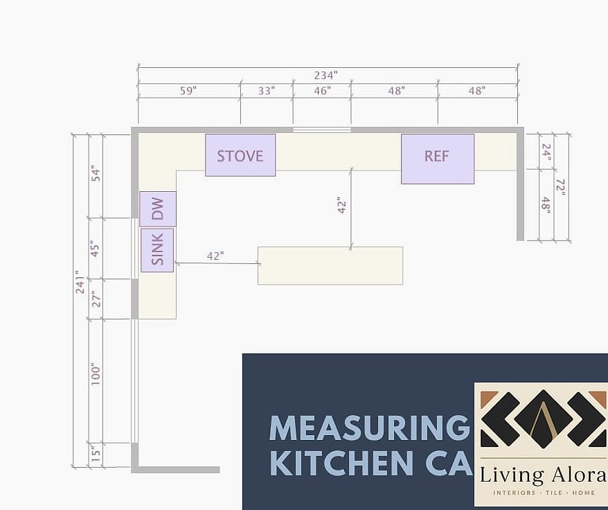 20 How to Measure for Kitchen Ideas That Designers Keep Coming Back To 4 Account for Out-of-Square Walls