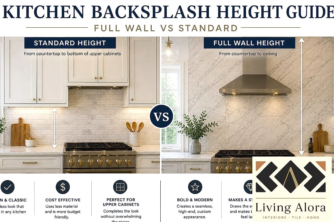 9 Backsplash for White Kitchens 2 Ideas Perfect for Any Budget 10 Full-Height Statement Slab